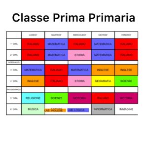 prima