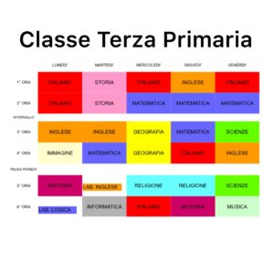 terza